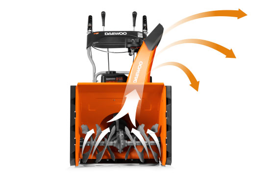 Агрессивные шнеки-ледорубы